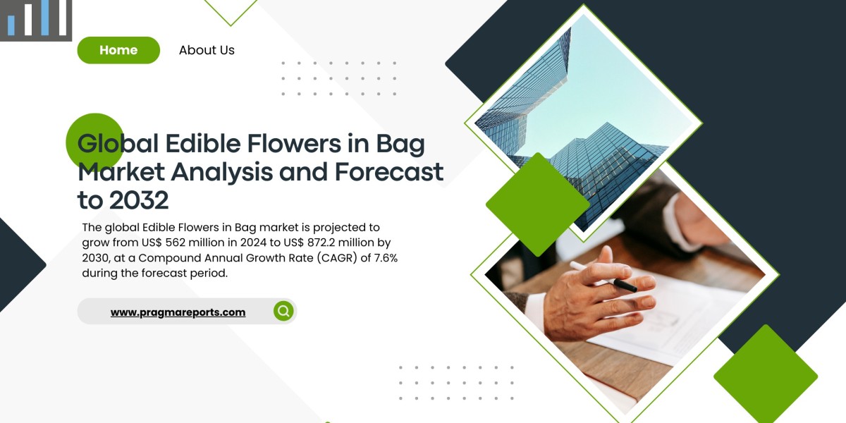 Global Edible Flowers in Bag Market: Size, Share, Key Players, Competitive Landscape, Growth Drivers, Trends, Opportunities, Revenue Analysis, and Demand Forecast to 2032