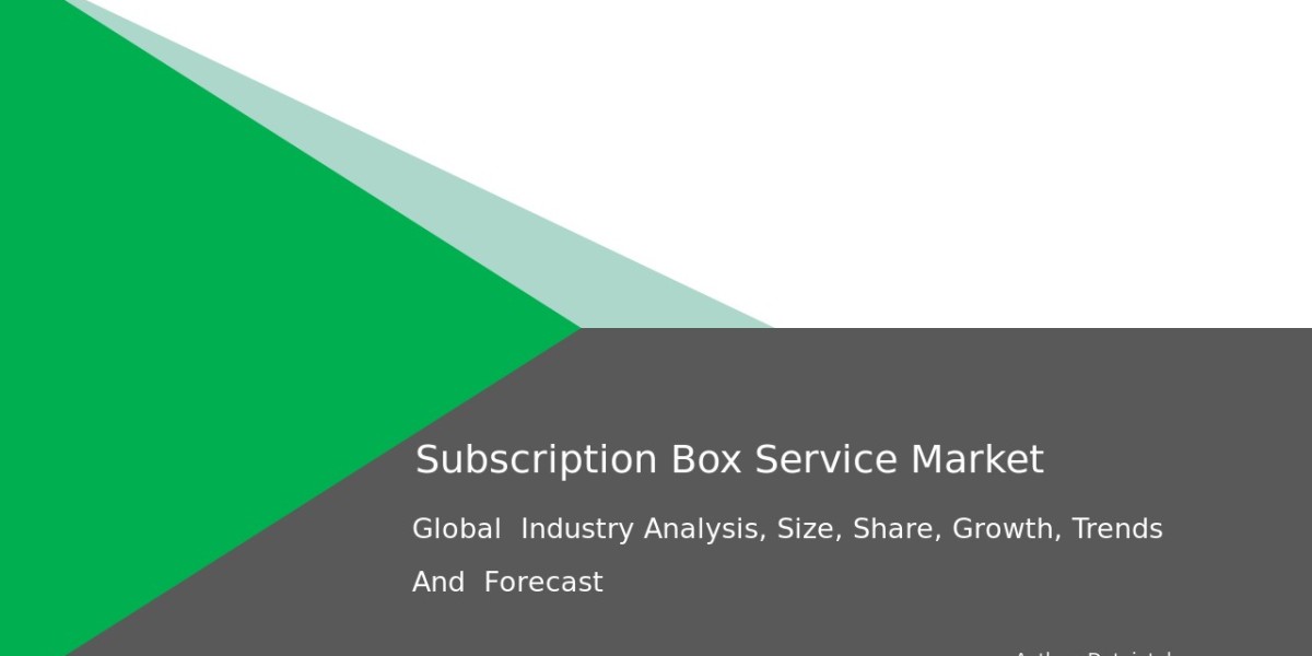 Subscription Box Market Outlook – Revenue & Market Trends 2032