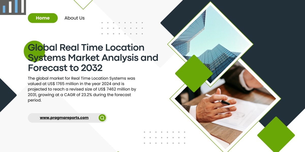 Global Real-Time Location Systems Market: Size, Opportunities, Share, Competitive Landscape, Key Players, Growth Drivers, Trends, Revenue Analysis, and Demand Forecast to 2032