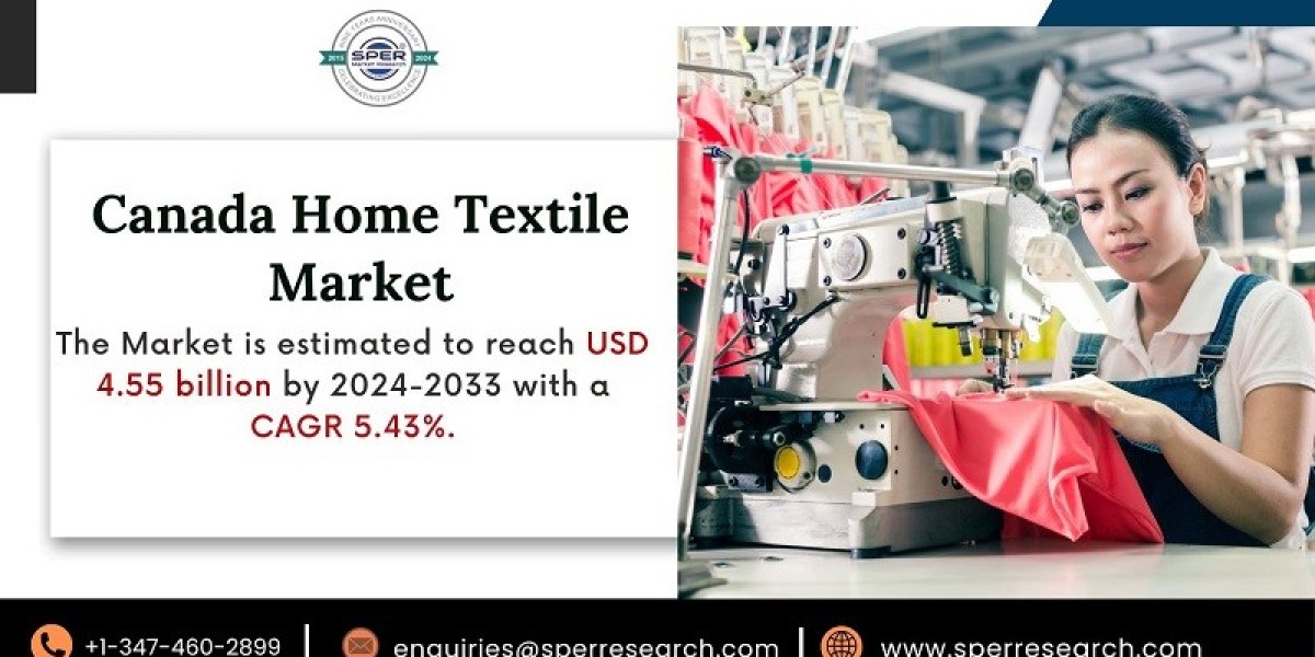 Canada Home Textile Market Size 2025, Revenue, Trends, Key Manufacturers, Growth Strategy, CAGR Status, Challenges, Future Opportunities and Forecast till 2033: SPER Market Research