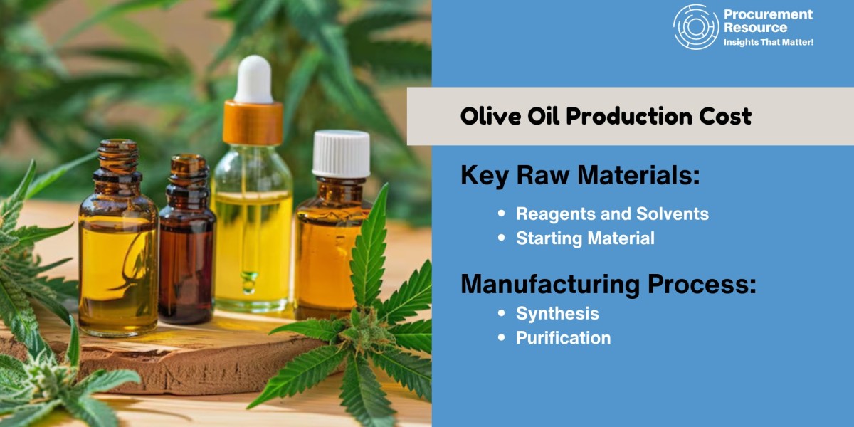 Latest Comprehensive Olive Oil Production Cost Report by Procurement Resource