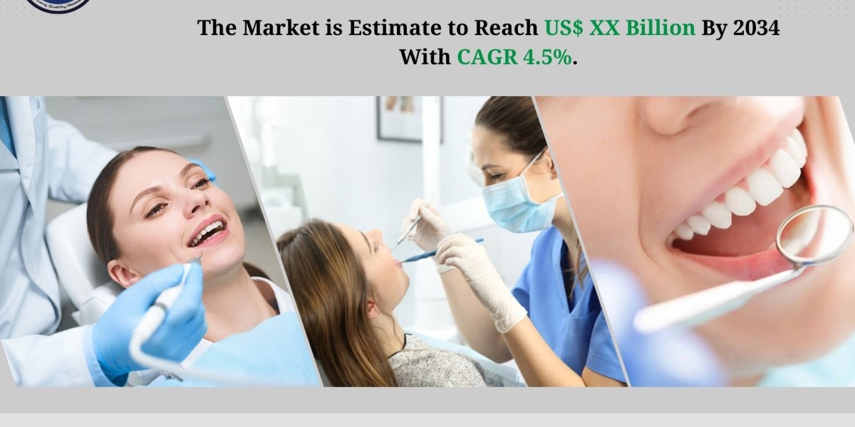 Europe Oral Care Market Demand, Growth, Analysis, Scope and Future Business Opportunities Till 2034: SPER Market Research